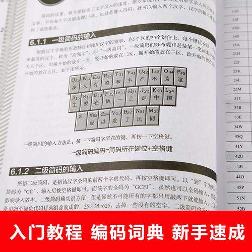 五笔输入法教程学电脑学拼音的打字书从零基础开始字根表口诀字典练习